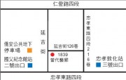 地標
